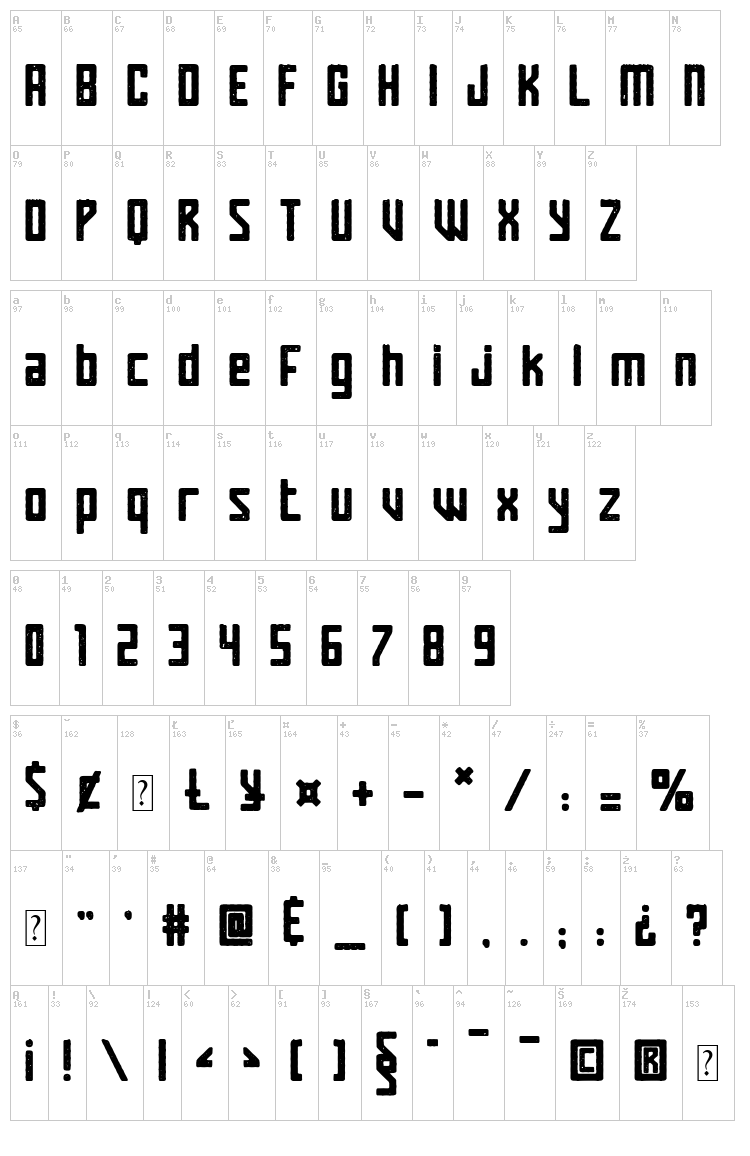 Magician Rings font map